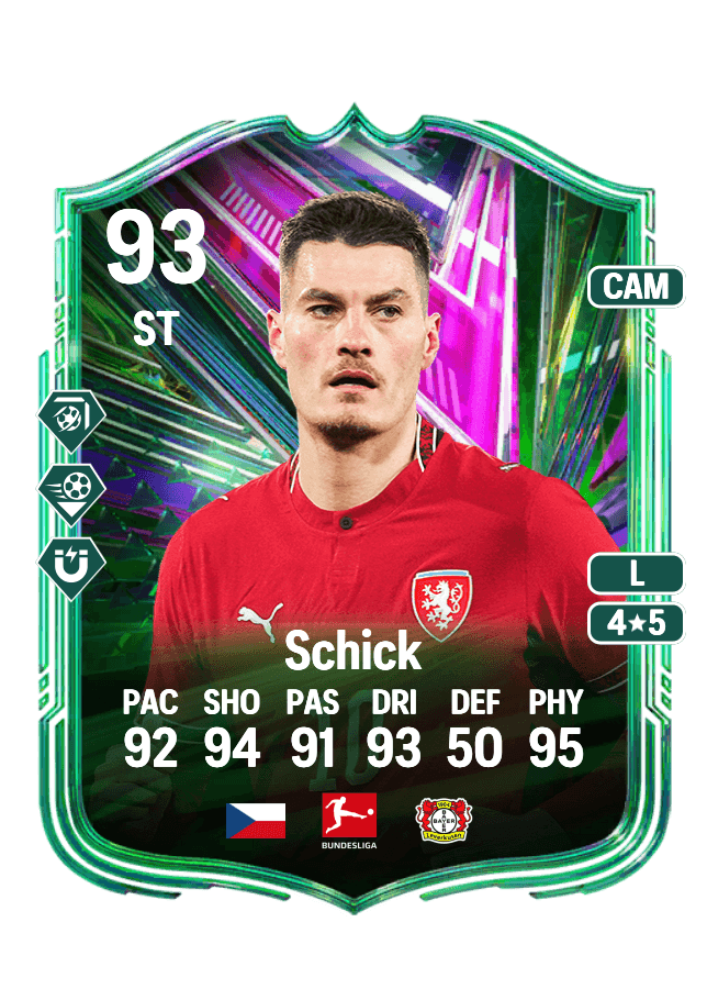 Patrik Schick card
