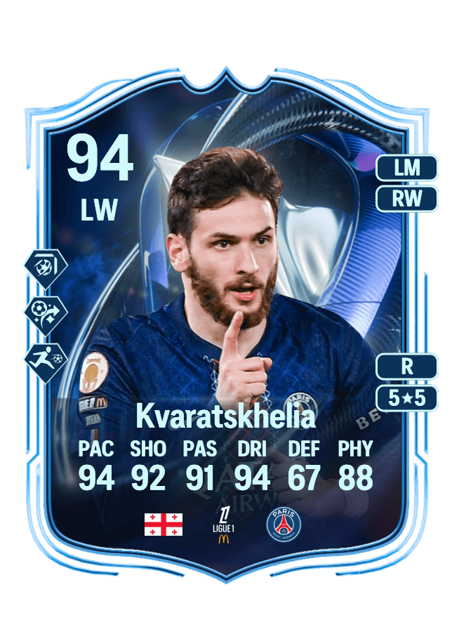 Khvicha Kvaratskhelia card