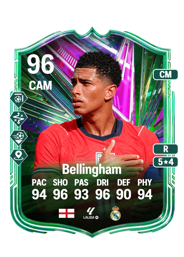 Jude Bellingham card