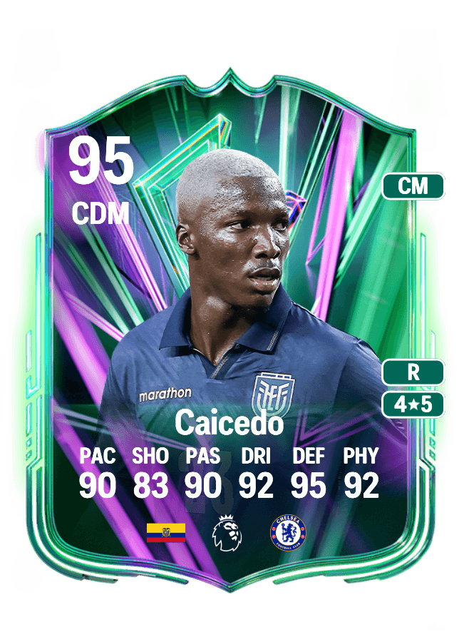 Moisés Caicedo card