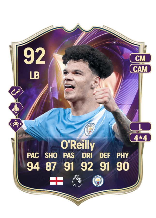 Nico O'Reilly card