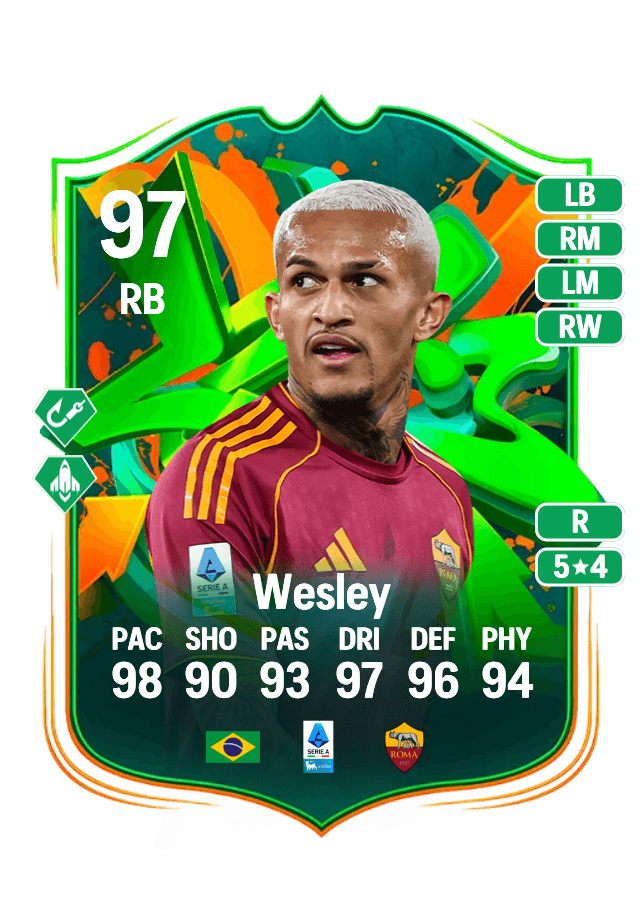 Wesley card
