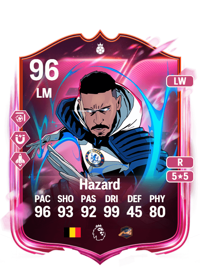 Eden Hazard card