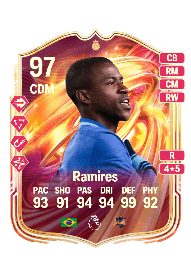 Ramires card