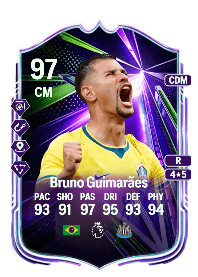 Bruno Guimarães card