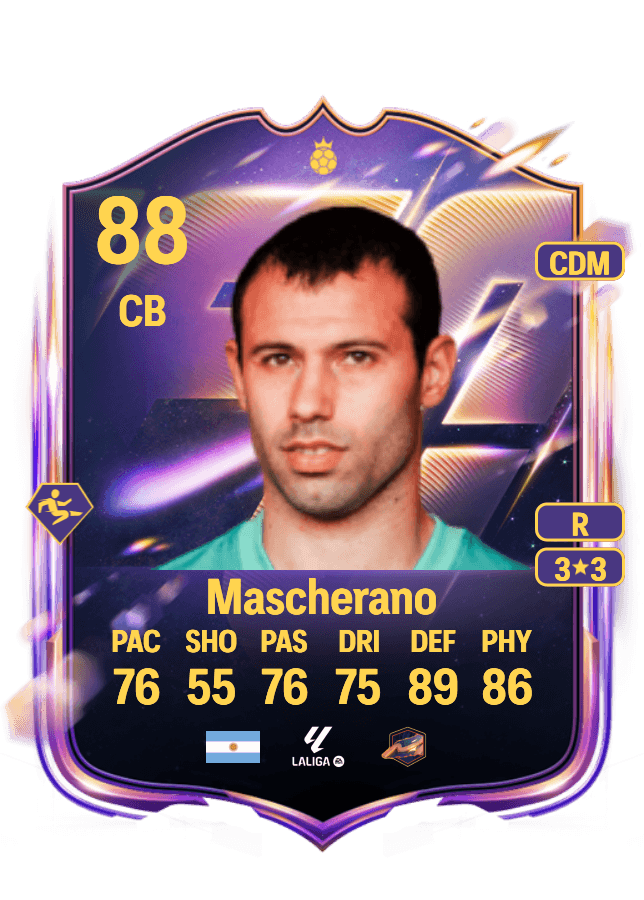 Javier Mascherano card