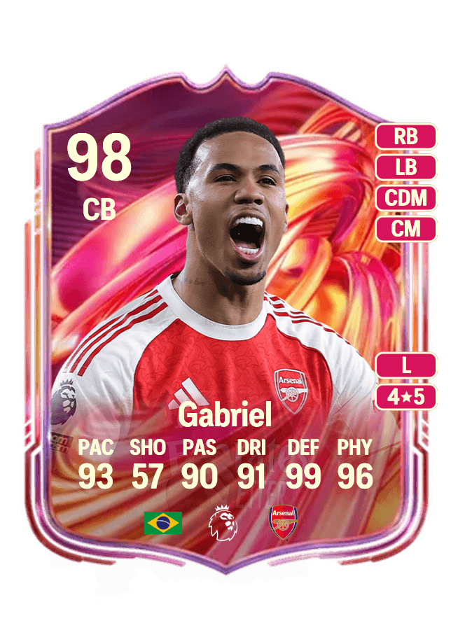 Gabriel card