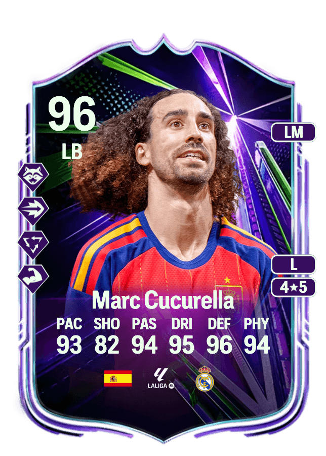 Marc Cucurella card