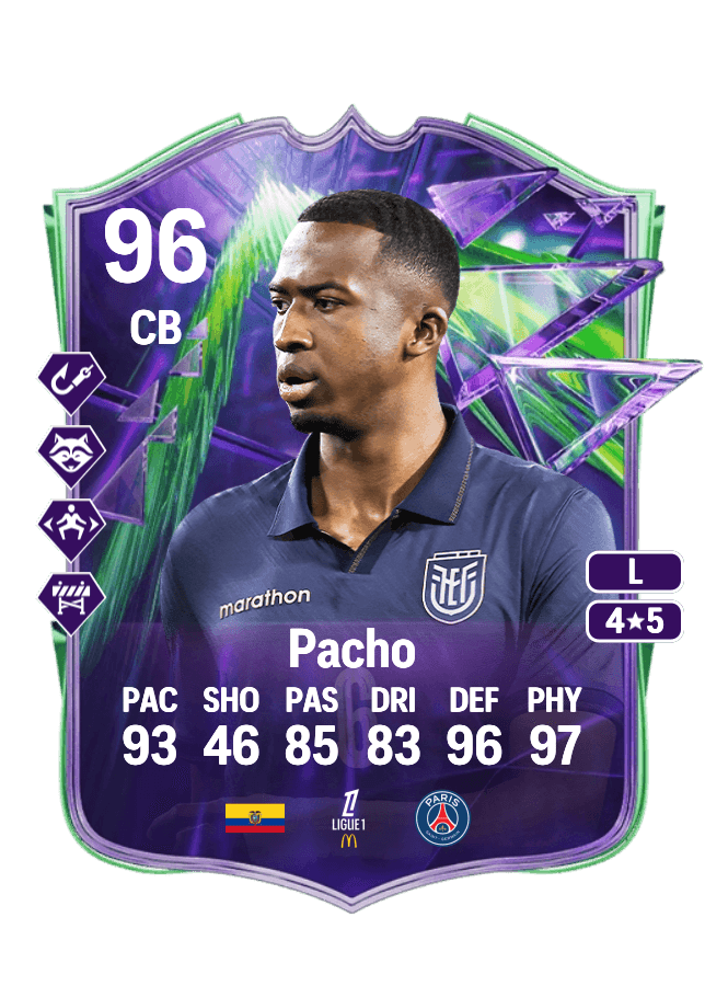 Willian Pacho card