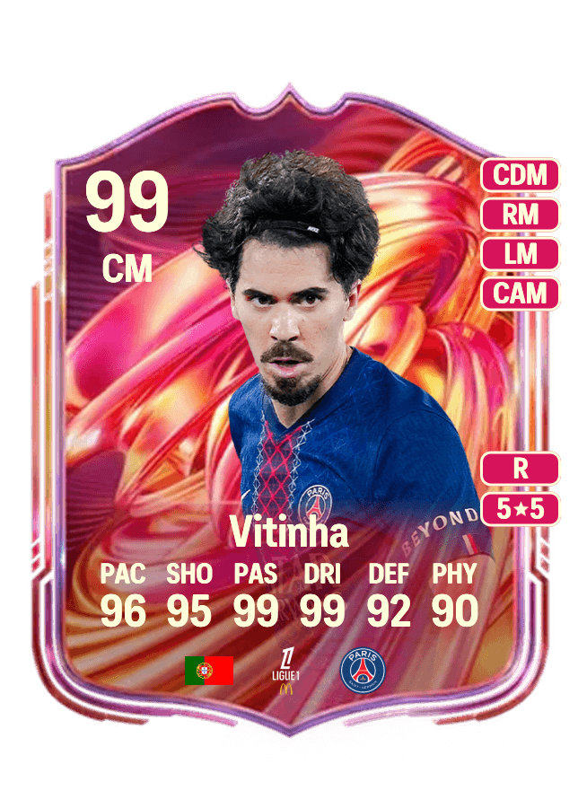 Vitinha card