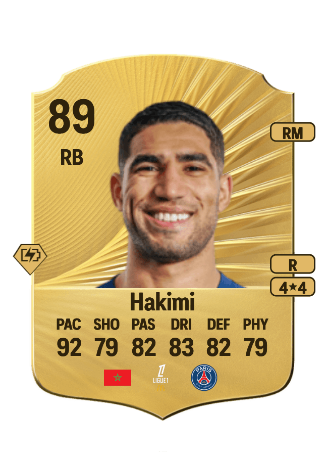 Achraf Hakimi card