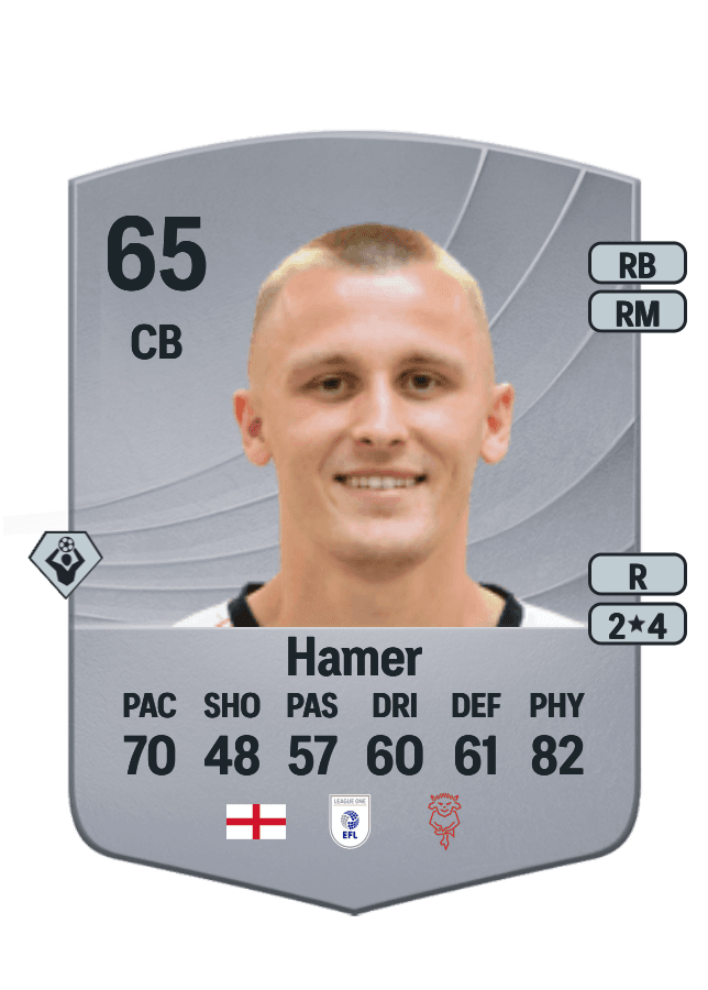 Tom Hamer card