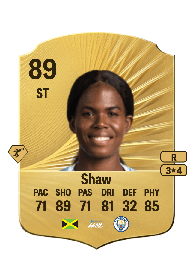 Khadija Shaw card