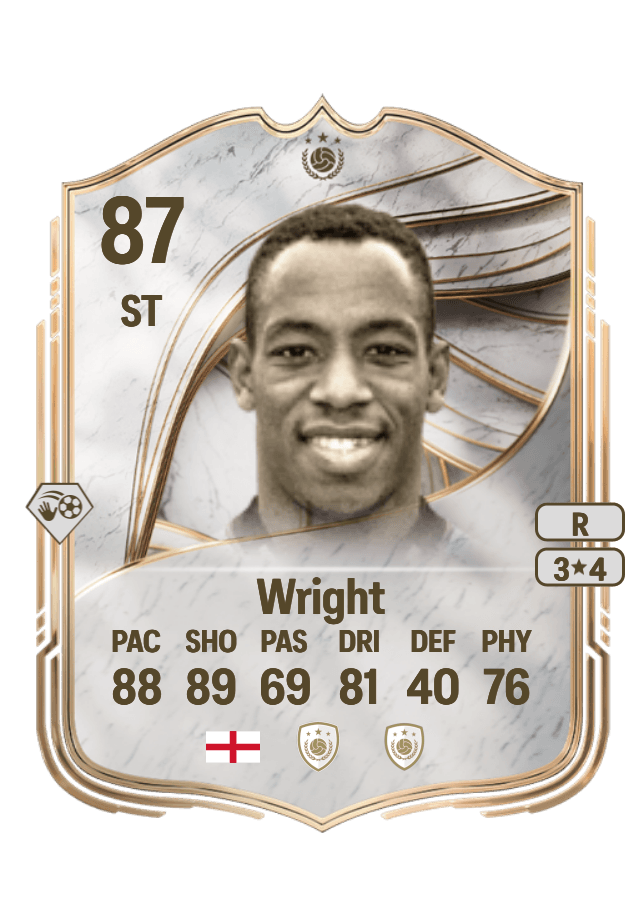 Ian Wright card