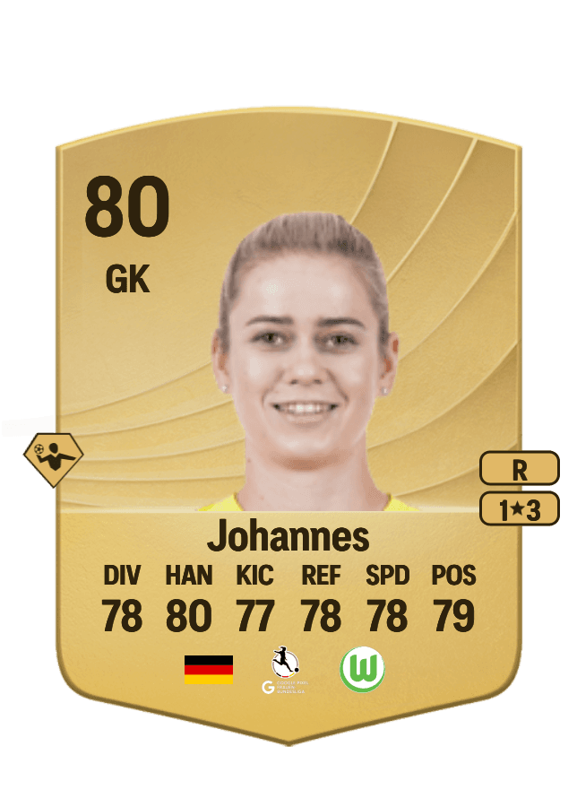 Stina Johannes card