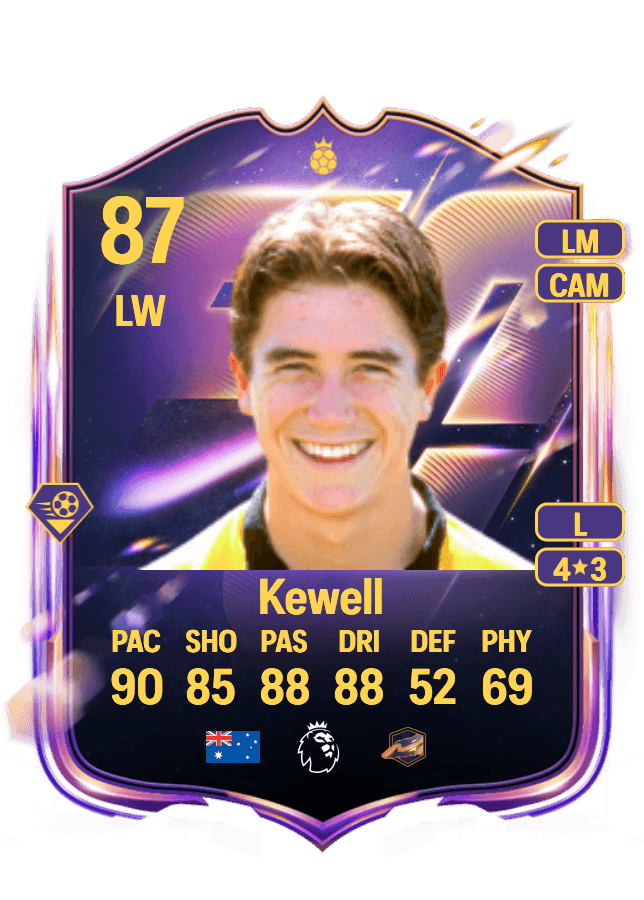 Harry Kewell card