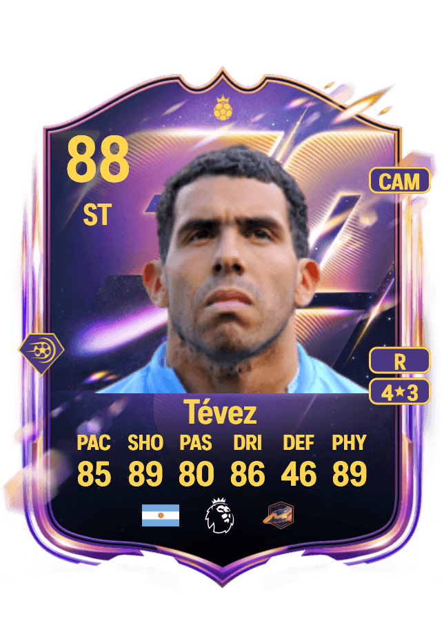 Carlos Tévez card