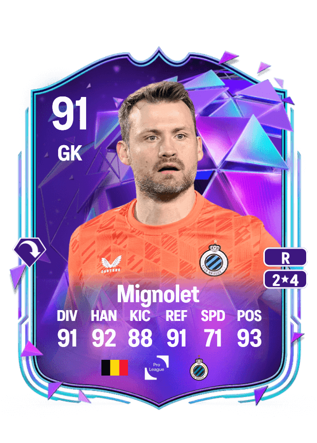 Simon Mignolet card