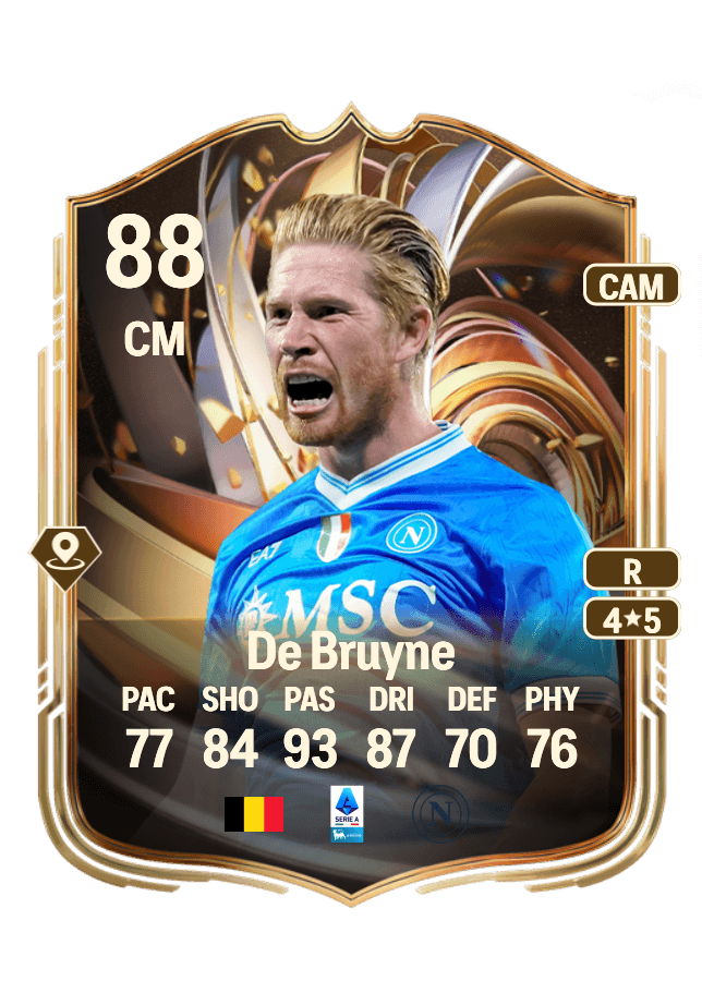 Kevin De Bruyne card