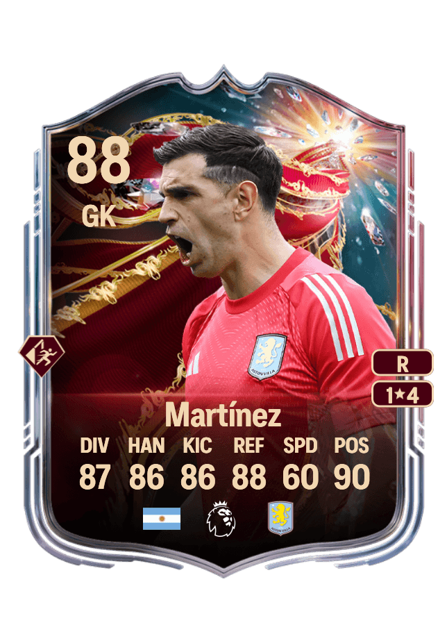Emiliano Martínez card