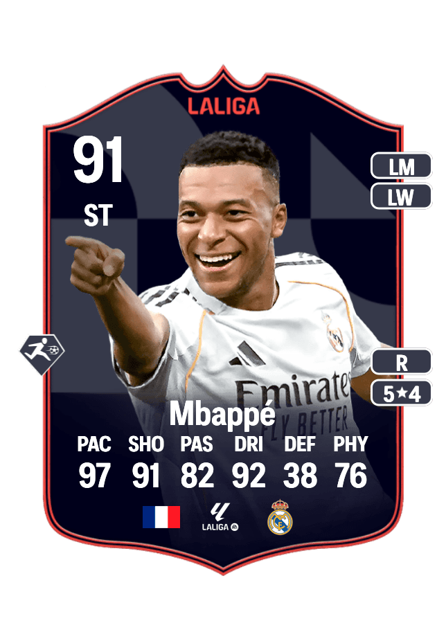 Kylian Mbappé card