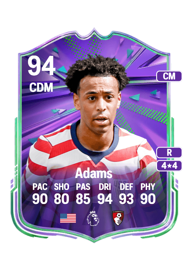 Tyler Adams card