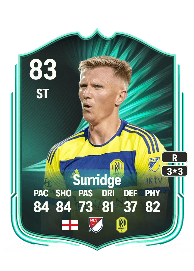 Sam Surridge card