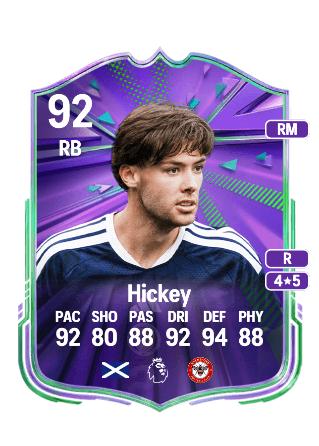 Aaron Hickey card