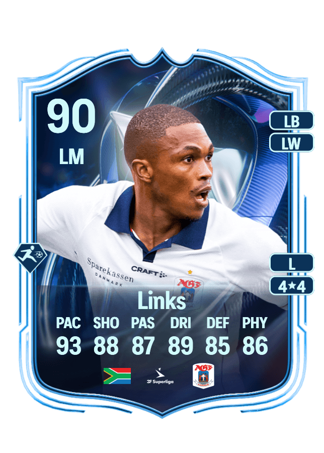 Gift Links card