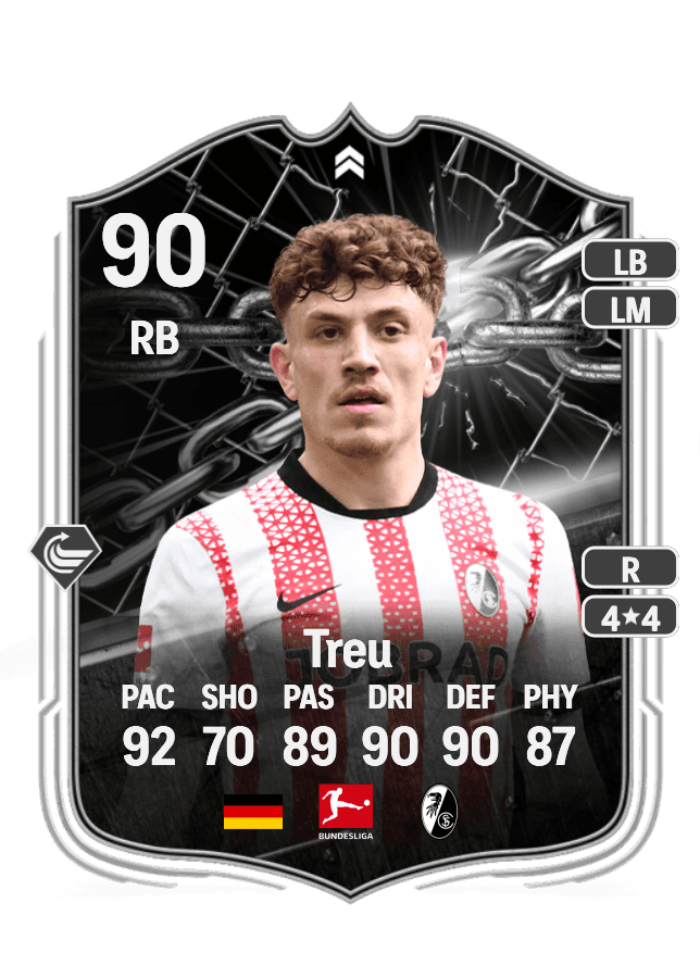Philipp Treu card