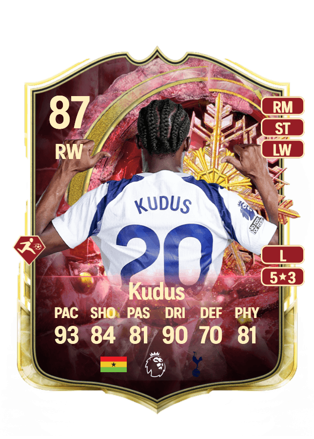 Mohammed Kudus card