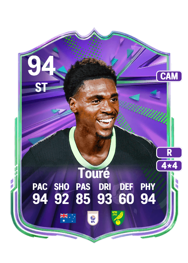 Mohamed Touré card