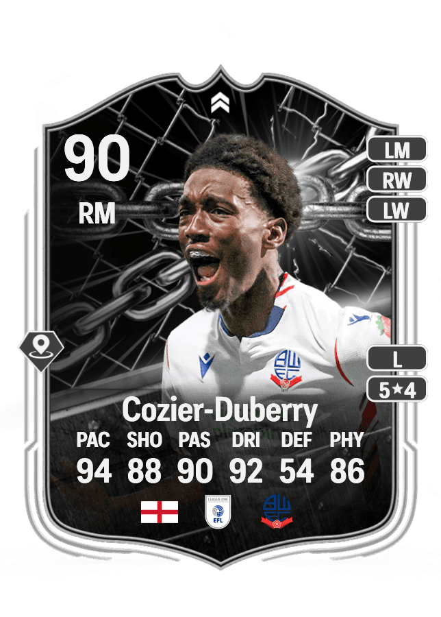 Amario Cozier-Duberry card
