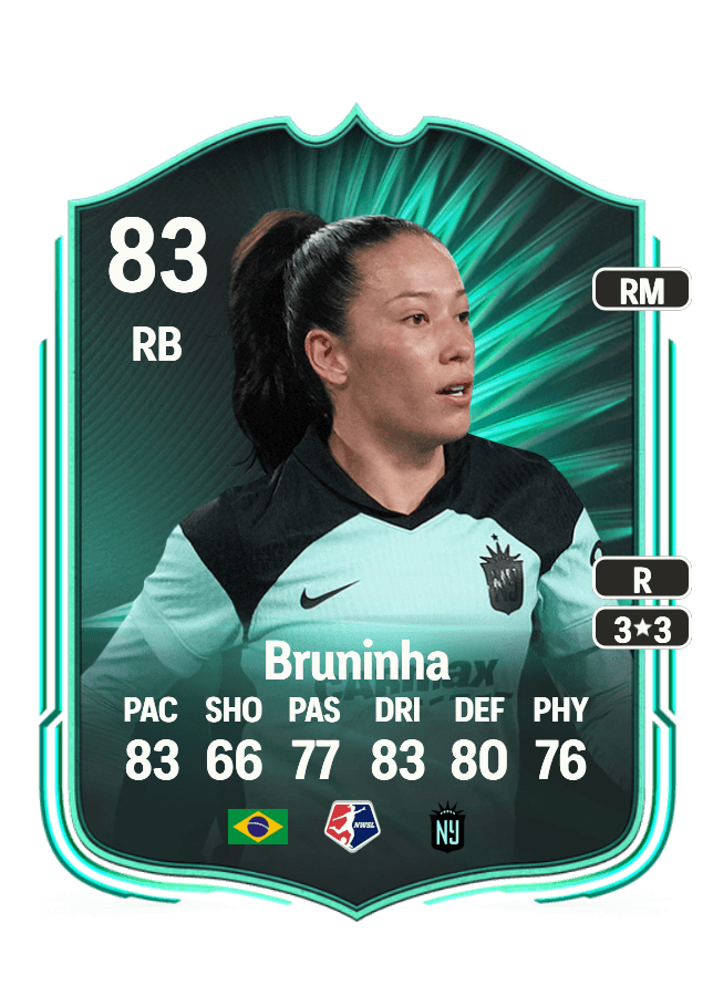Bruninha card