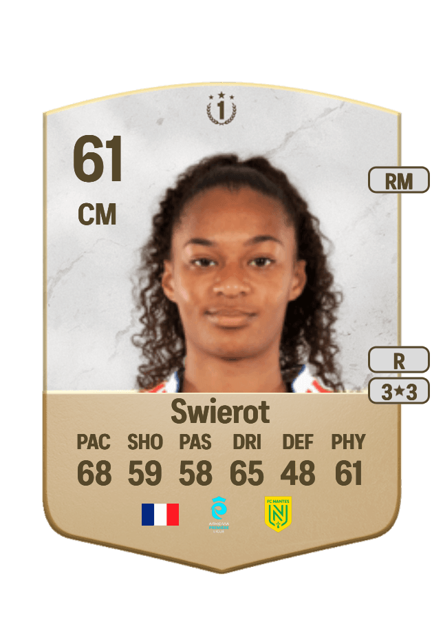 Julie Swierot card