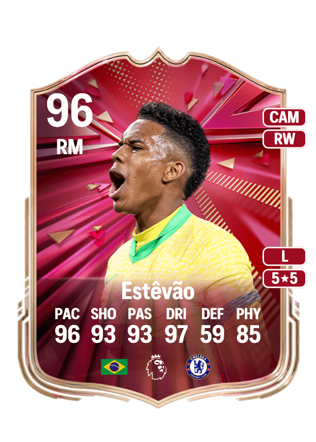 Estêvão card