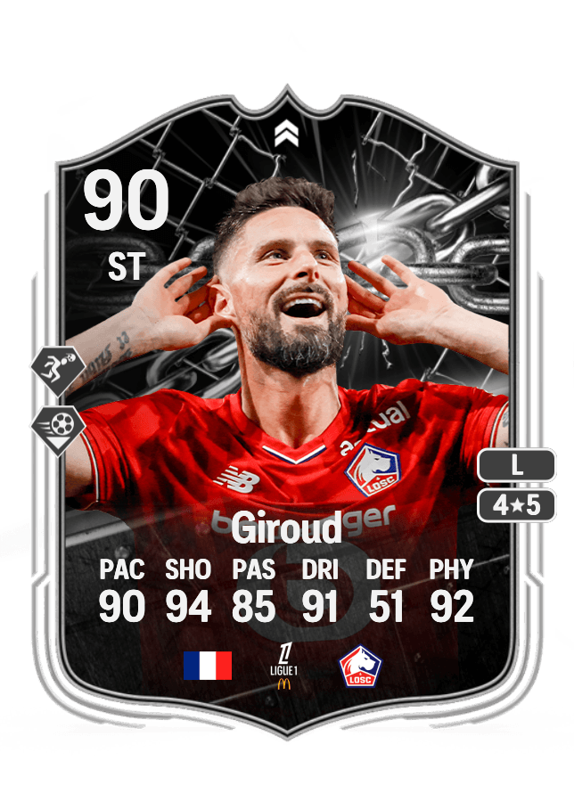 Olivier Giroud card