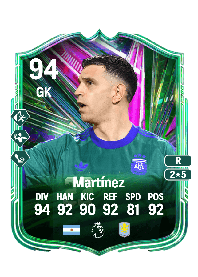 Emiliano Martínez card