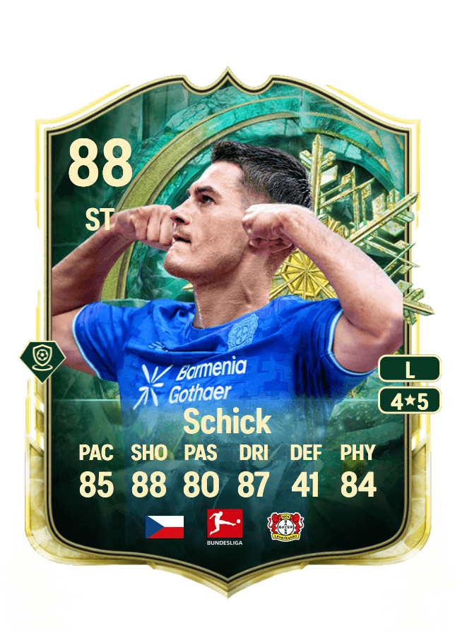 Patrik Schick card