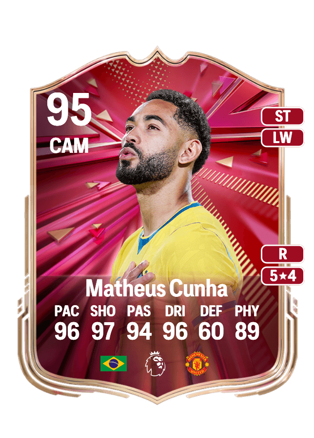 Matheus Cunha card