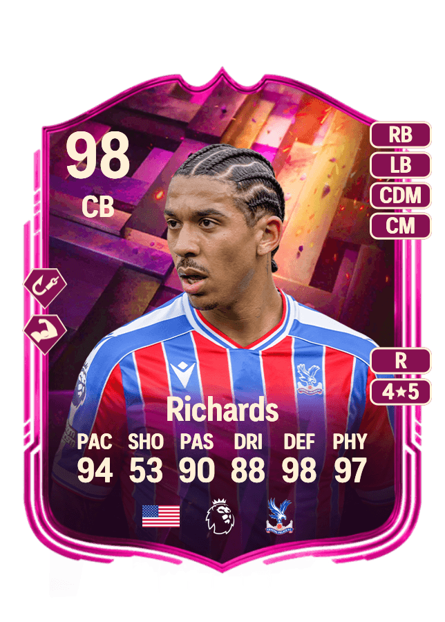 Chris Richards card