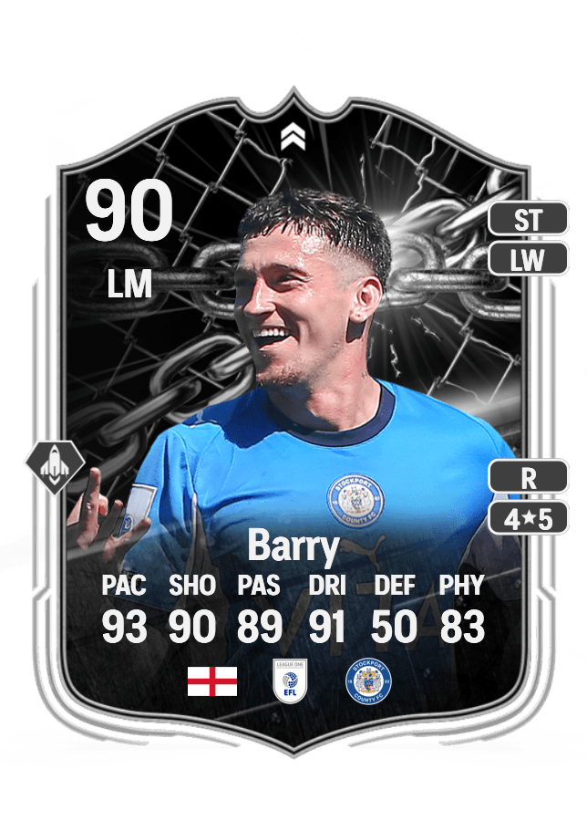 Louie Barry card