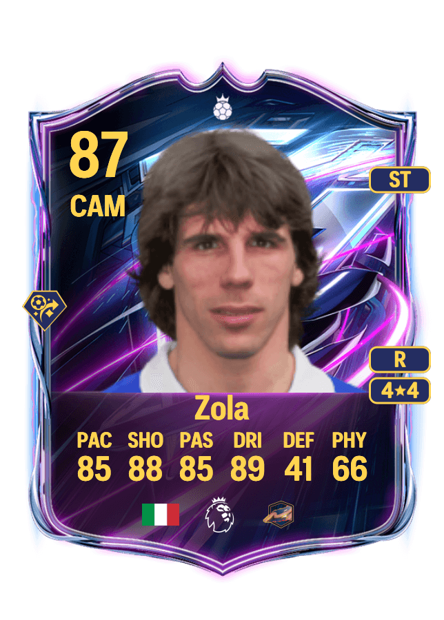 Gianfranco Zola card