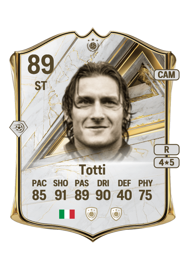 Francesco Totti card
