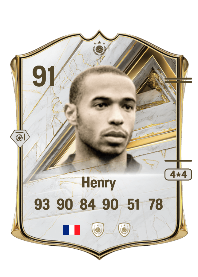 Thierry Henry card