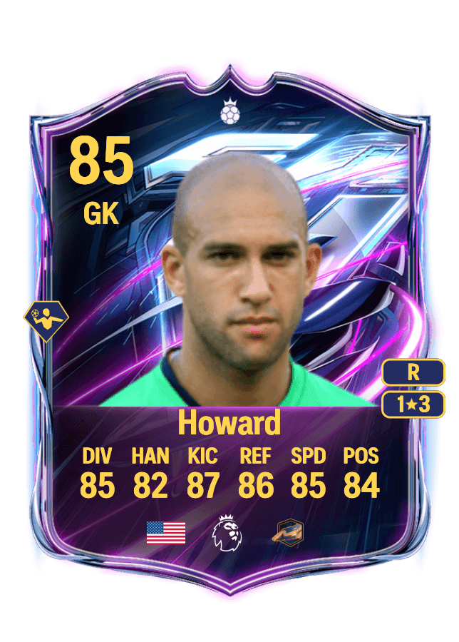 Tim Howard card