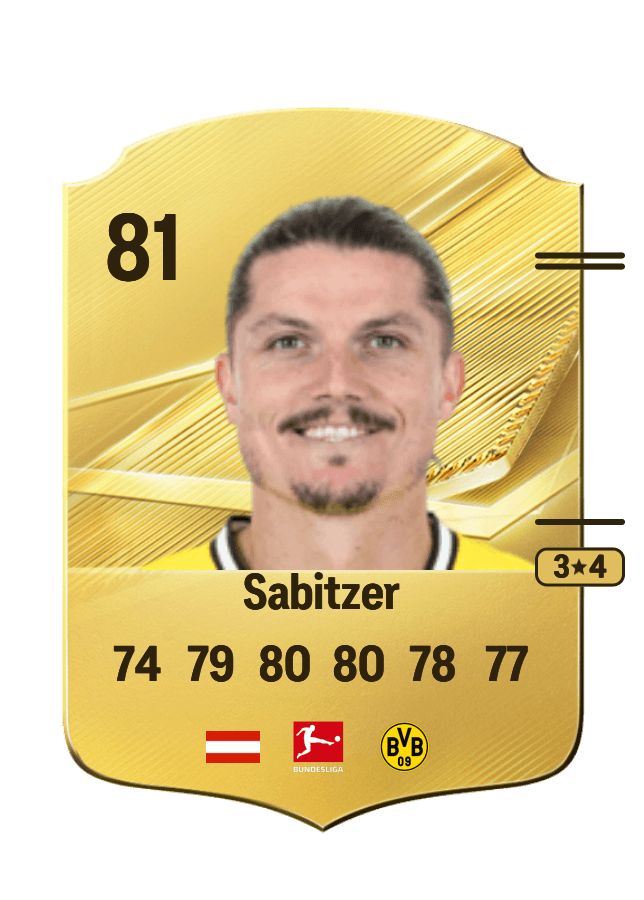 Marcel Sabitzer card