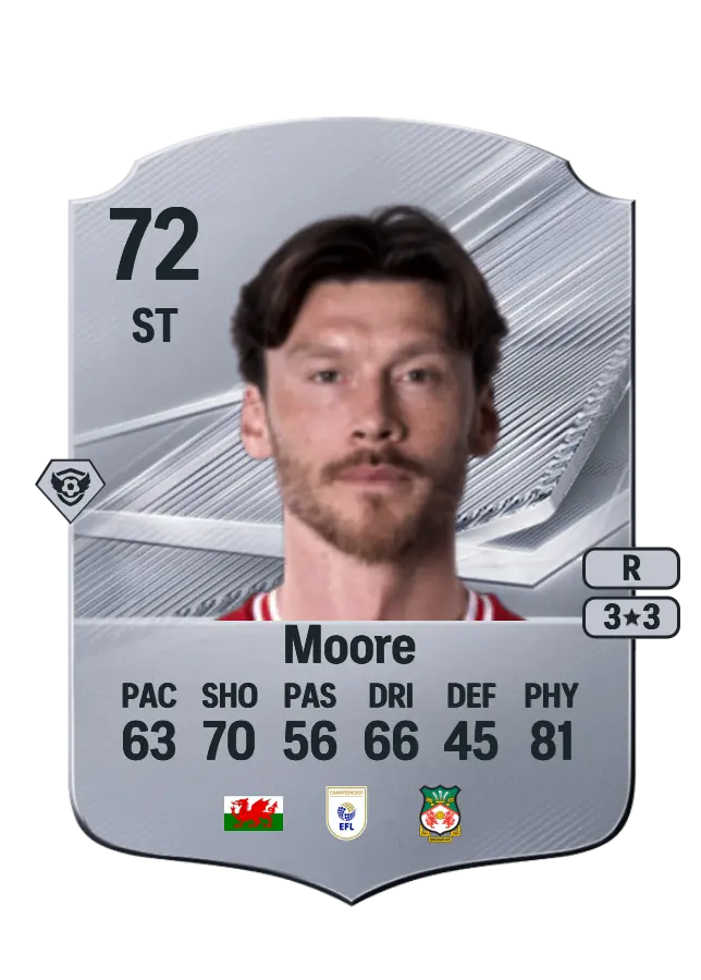 Kieffer Moore card