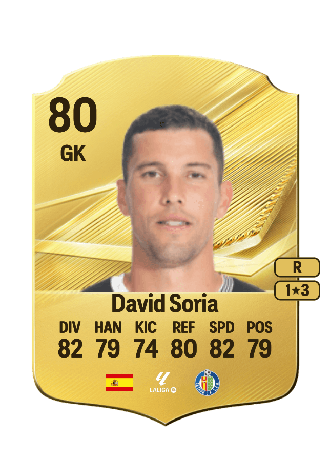 David Soria card