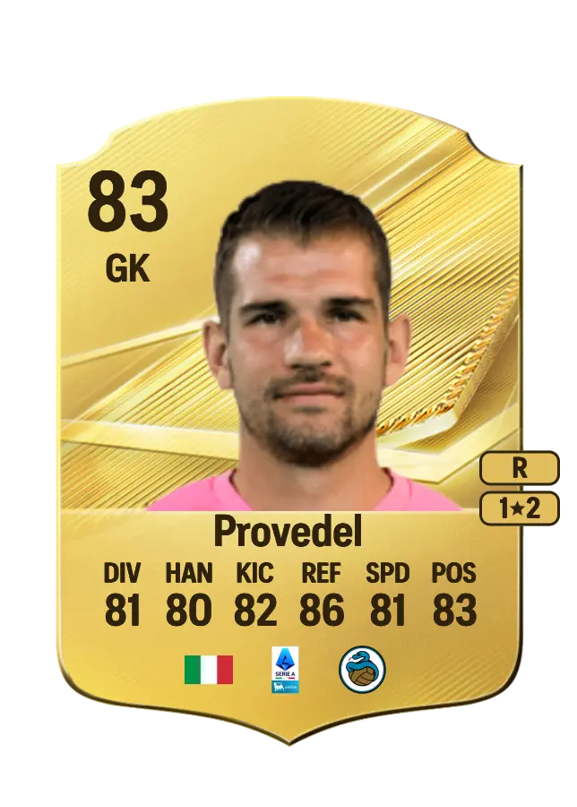 Ivan Provedel card